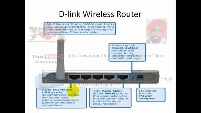 ✅ How to setup D-Link Wi-Fi router in Hindi