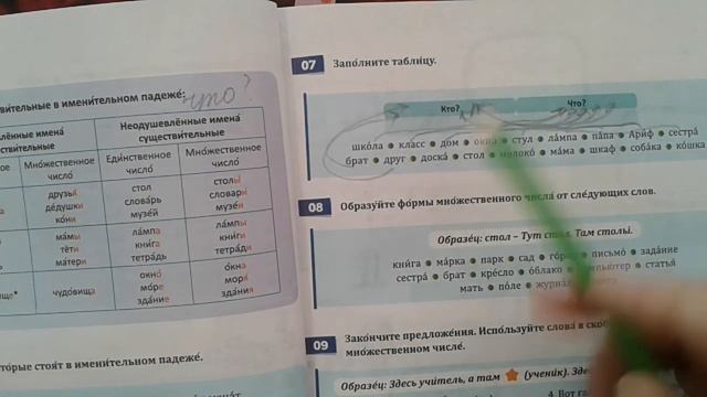 Rus dili. 6sinif. urok 9 смотреть онлайн