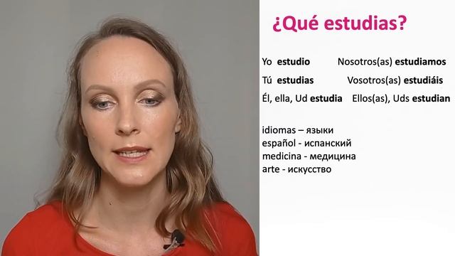 Составляем первые испанские предложения. Порядок слов. Уровень А1
