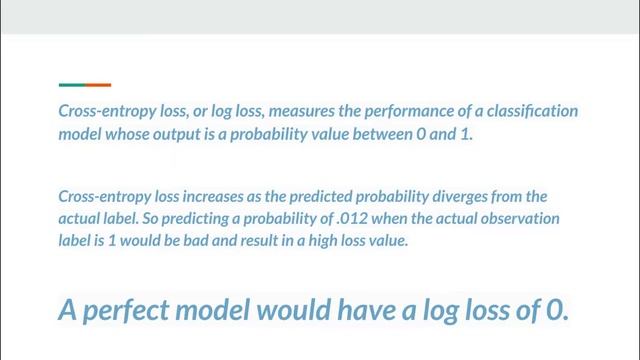 Cost Function: Learn different types of cost/Loss Functions смотреть онлайн