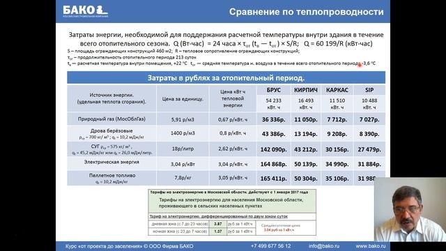Курс "От проекта до заселения" - 2. Какой дом теплее?