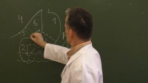 Схема резекции желудка по Бильрот I