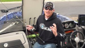 Simple way to know what fishing line size you have on your reels-- Sunline