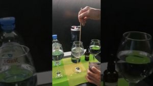 Тест воды на Ph