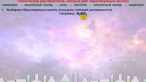 87. Генетические связи между веществами. Генетические ряды неметаллов