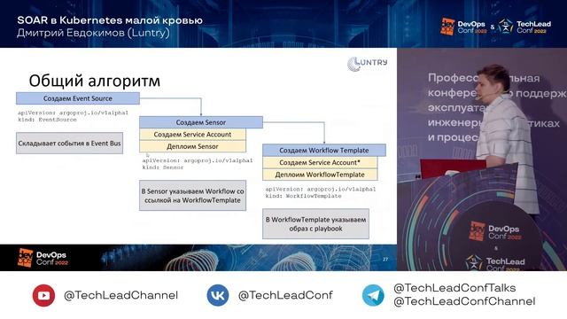 SOAR в Kubernetes малой кровью / Дмитрий Евдокимов (Luntry) смотреть онлайн