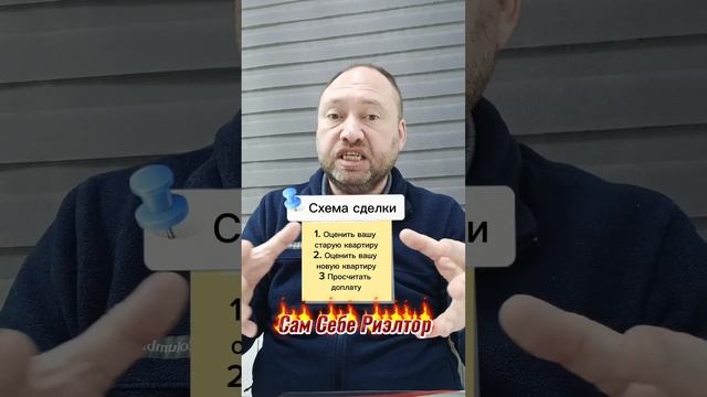 3 сам себе риэлтор