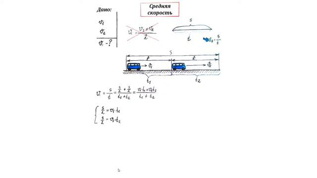 Прямая трансляция пользователя Юрий Коваленок (физик). Средняя скорость смотреть онлайн