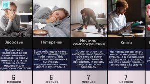 Что если ты Последний Человек на Земле