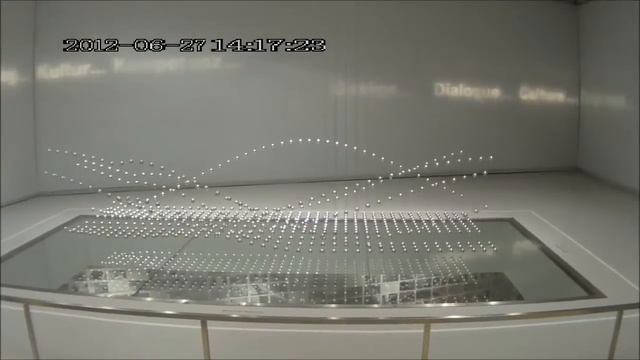 BMW-WELT(Museum) смотреть онлайн