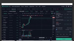Как работает бот Martingale на бирже #Kucoin  ?