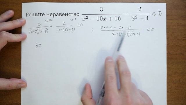 НЕРАВЕНСТВА дробно-рациональные | 15 задача ЕГЭ ?