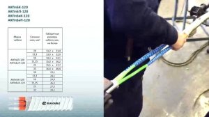 Сростка нефтекабеля