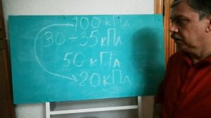 АЗЫ ДИАГНОСТИКИ. Диагностика датчиков системы управления двигателем. Часть 4.