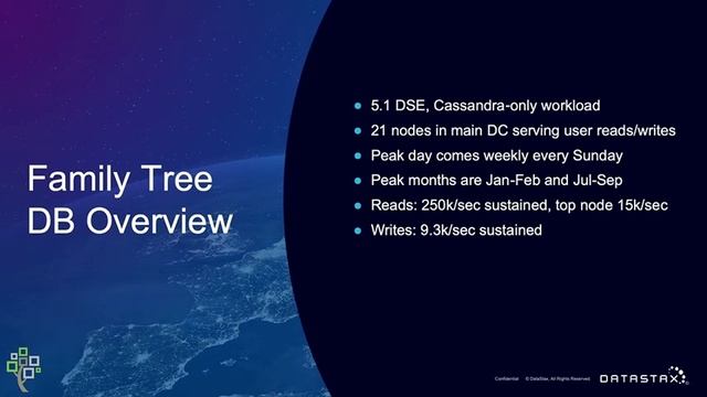 Cassandra Use Cases for Large-Scale Family History  DataStax