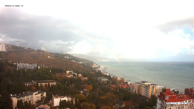 Вебкамера "Дубна". Запись 10.11.2016 13:01:14 смотреть онлайн