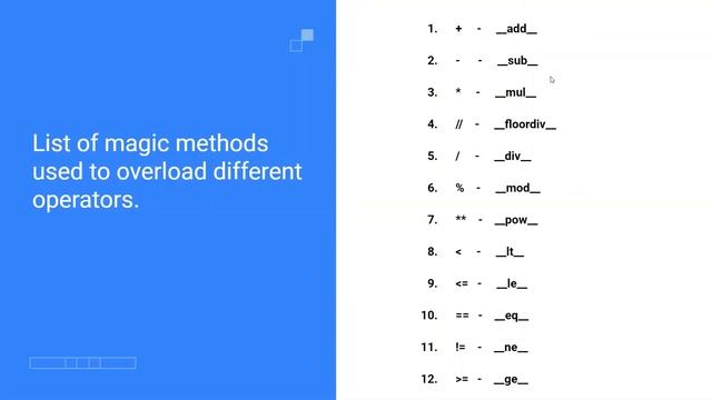 Easy Python Tutorial | Part-16.1 | Magic methods and Access modifiers | (Theory)