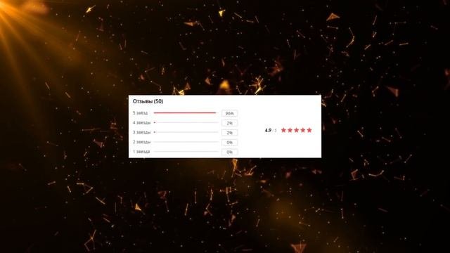 ТОП 5. ЛУЧШИЕ ПРОЕКТОРЫ 2020 ГОДА С АЛИЭКСПРЕСС! КАКОЙ ДОМАШНИЙ ВИДЕО ПРОЕКТОР ВЫБРАТЬ ДЛЯ КИНО?
