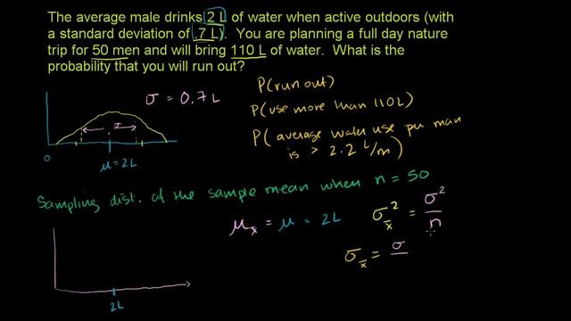 Sampling distribution example problem | Probability and Statistics | Khan Academy смотреть онлайн