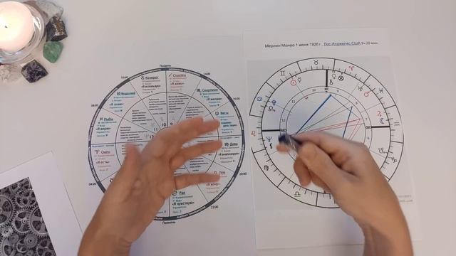 Кармические лунные узлы?Ваше предназначение/ МИССИЯ? Ось узлов ОВЕН - ВЕСЫ ближайшие 18 месяцев?