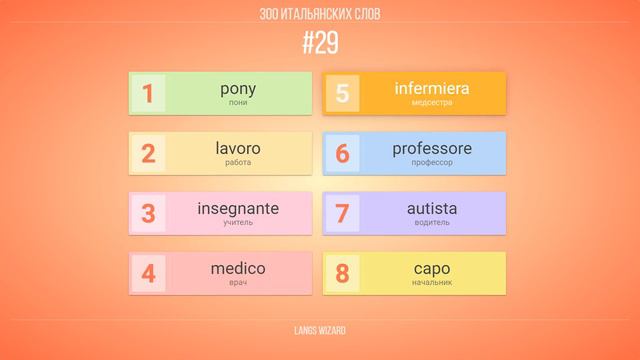 #29 | 300 итальянских слов. Итальянский для начинающего смотреть онлайн