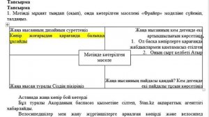 6 сынып Қазақ тілі 2-тоқсан БЖБ-1 Астана – мәдениет пен өнер ордасы. Лексика