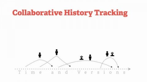 Основы Git Эпизод 2 Что такое Git