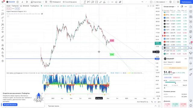 СПОСОБ ДЛЯ ЛЕНИВОГО ЧЕЛОВЕКА СТАТЬ БОГАЧОМ смотреть онлайн