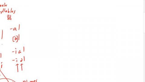 Spelling Bee : Sesquicentennial Independence