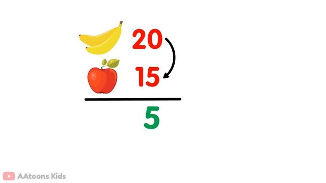 Mental Maths Quiz for Kids  Maths Trivia for Kids  Quiz Time  Maths for kids  AAtoonsKids