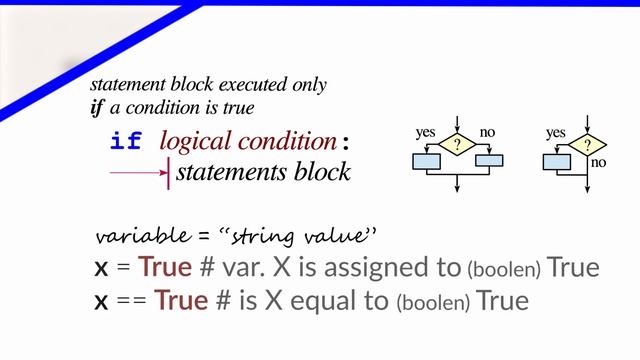 python 3.7 basics and conditional statements 03 смотреть онлайн