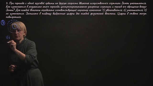 Физика 10 класс. Закон всемирного тяготения. Космические скорости. Занятие 14