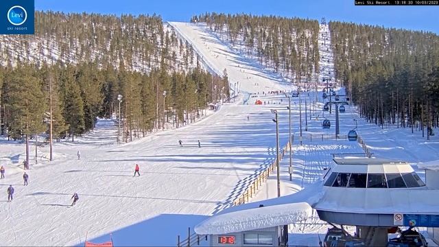 Levi Ski Resort