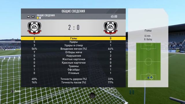 FIFA 17. Клубы профи. №3 смотреть онлайн