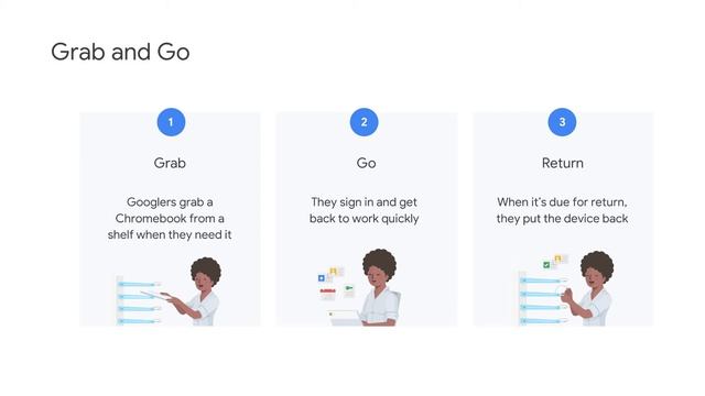 Kate Matsudaira of Google keynotes the 2020 #TechSuperShow смотреть онлайн