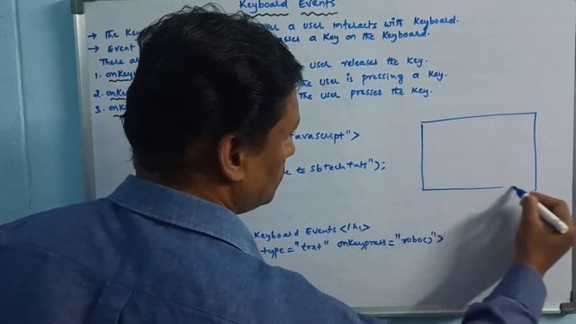 Keyboard Events in JavaScript | Events | JavaScript | CLASS-46 | Telugu | Web Technology