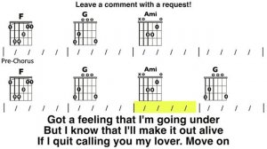 Stitches (Shawn Mendes) Guitar/Lyric Play-Along