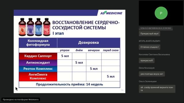 Сердце после ковида