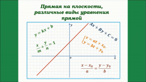Прямая на плоскости