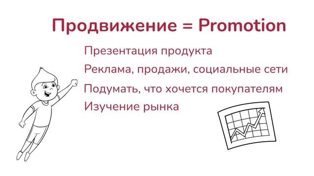 Маркетинг микс