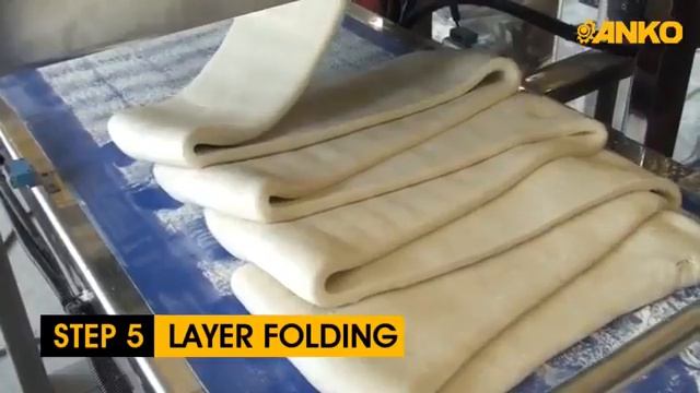 Приготовление вегетарианской еды на оборудовании компании ANKO смотреть онлайн