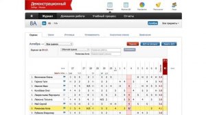 Как ставить оценки в электронный журнал ЭлЖур