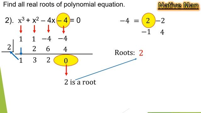 [Tagalog] Finding roots of polynomial equation #rootsofpolynomialequation #findingroots #math10