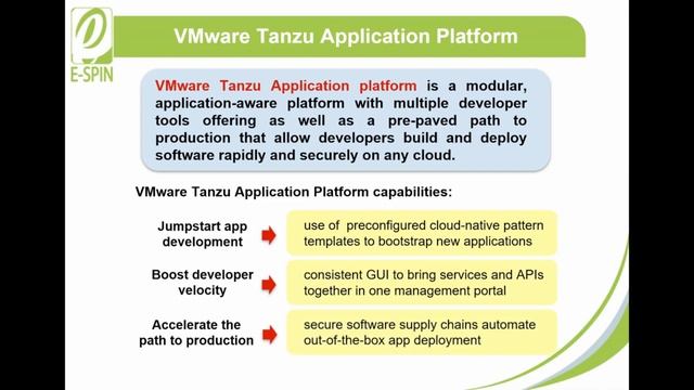 Vmware Tanzu Product Overview смотреть онлайн