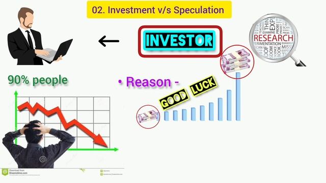 THE INTELLIGENT INVESTOR (हिन्दी)।Benjamin graham investment strategy । warren buffett investment смотреть онлайн