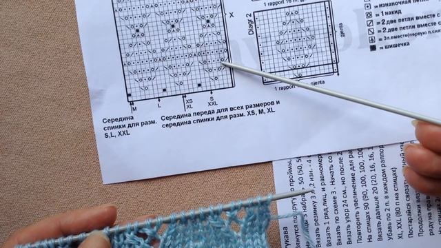 Платье спицами Ажурный узор Часть 1 Мастер класс
