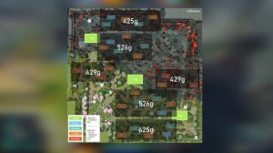 6 ТИПИЧНЫХ ОШИБОК КЕРРИ | Обучение Дота 2, как выиграть на керри