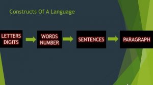 Introduction to 'C' language For Juniors