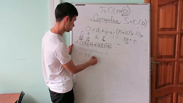 ЗШОП КФУ. Начинающая группа. 3.13 Поразрядная сортировка