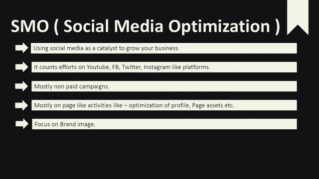 SMO (Social Media Optimization) / Digital Marketing 2022
